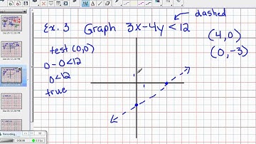 Sect 2 8A Graphing Linear Inequalities