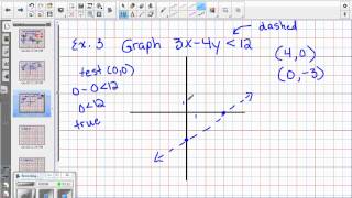 Sect 2 8A Graphing Linear Inequalities