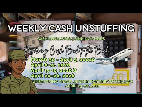 How the bet365 Weekly Cashback Bonus Works