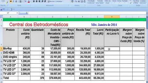 Como fazer planilha CMV?