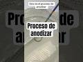 17 De Julio De 2025 17 De Julio De 2025