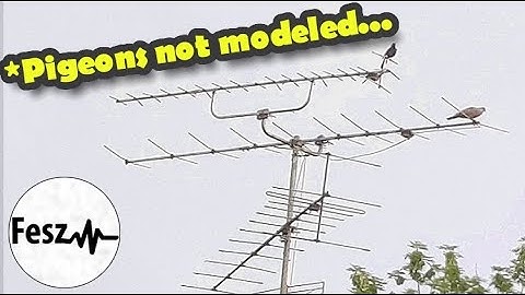 Antenna Equivalent Model