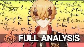 THOMA FULL CHARACTER BREAKDOWN (MATH INCLUDED) | Genshin Impact