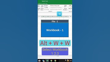 How to SWITCH WORKBOOKS In Excel Easy #switch #workbook