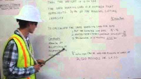 How to Calculate the Safe Working Load for Rope Rigging with Nick DePaoli