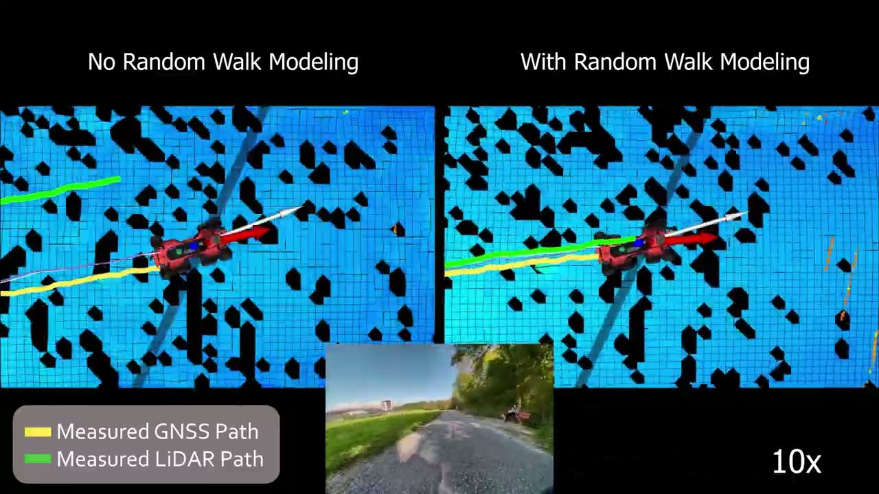 Holistic Fusion: Task- and Setup-Agnostic Robot Localization and State Estimation with Factor Graphs