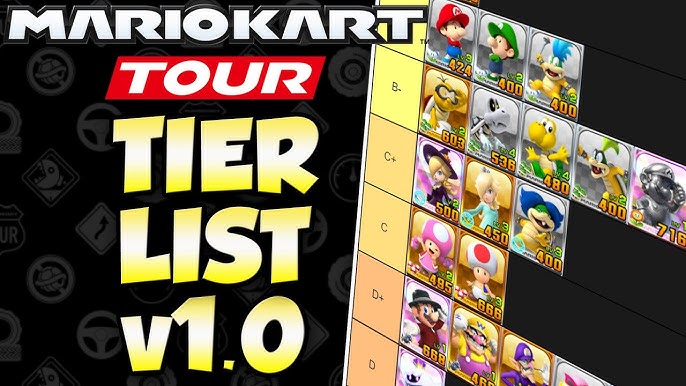 Mario Kart Tour Characters  All drivers - GameRevolution