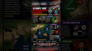 🚨 US Drops "INDO" from Pacific Command! Snub to India? 🇺🇸🇮🇳