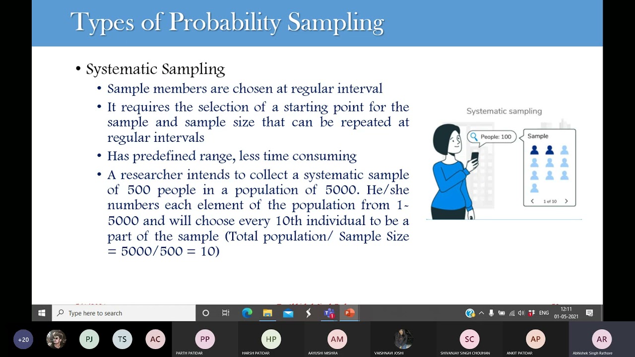 Lecture 3: Random Sampling and Its Types, Sampling with Replacement, Sampling without Replacement