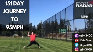 151 Day Journey To 95MPH