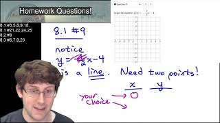 Math 98 Homework Questions March 7 2021