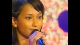 Fathimath Lubaina Rasheed 