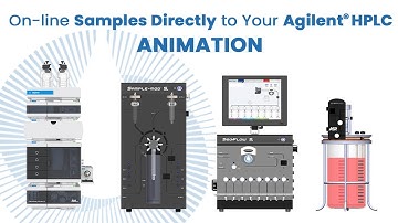 Seg-Flow S3: Automated Sampling Integration with Agilent HPLC