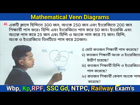 Mathematical Venn Diagrams || ভেনচিত্র রিজনিং ট্রিকস একদম বাংলায় || Reasoning all competitive exams