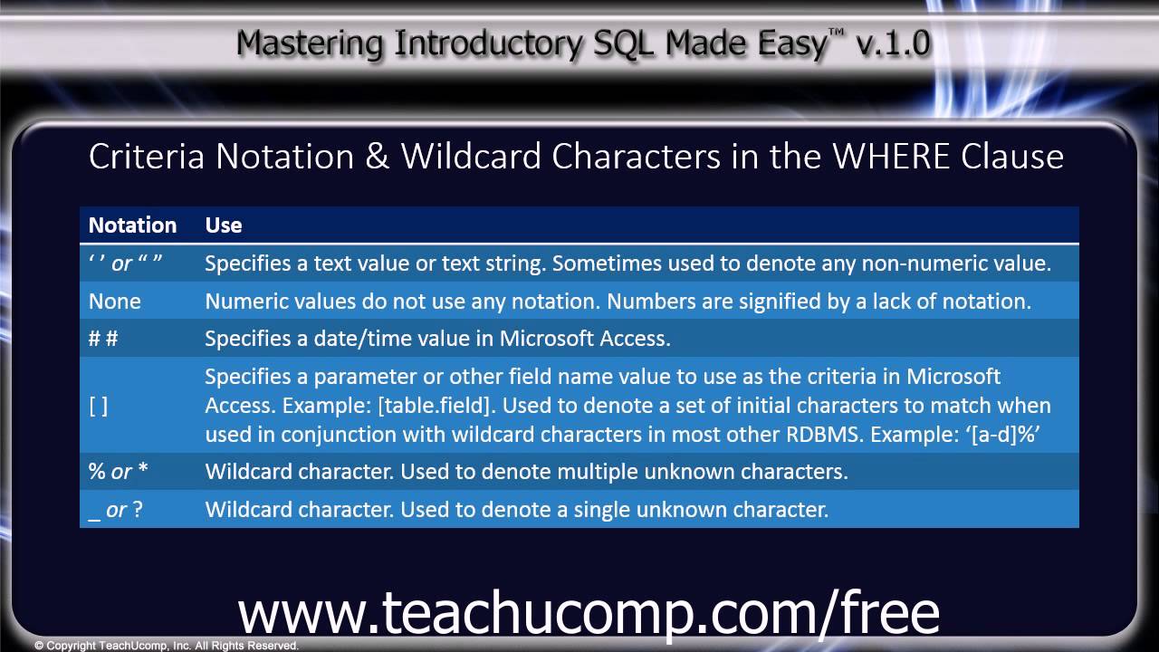 SQL Training - Criteria Notation & Wildcard Characters in WHERE Clause ...