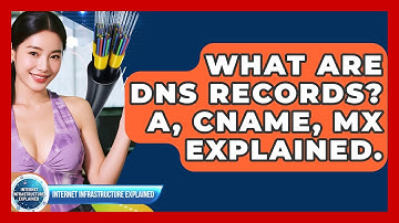 What Are DNS Records? A, CNAME, MX Explained. - Internet Infrastructure Explained