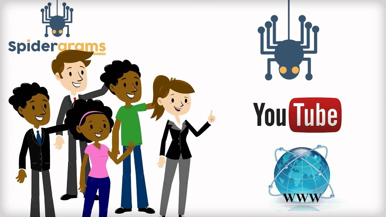 Spidergrams - YouTube