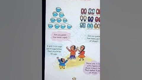 Class-2 chapter-2 part-3 counting in groups by Aman Kumar Kanth