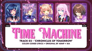 Time Machine