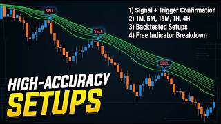 It Took Me Hundreds of Losing Trades to Learn What I'll Show You in 8 Minutes