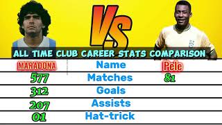 Pele VS Maradona Career Stats Comparison  | Whose career is the best?