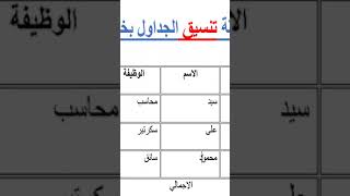 تنسيق الجداول في الوورد بخطوة واحدة - how to format tables in word - تنسيق جدول على برنامج word