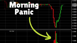 Morning Panic Dip Buy - Simple Day Trading Strategy EXPLAINED