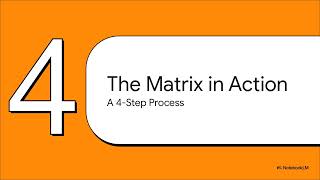 Part 6   Process Improvement