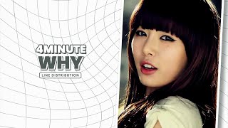 4Minute • Why 》Line Distribution