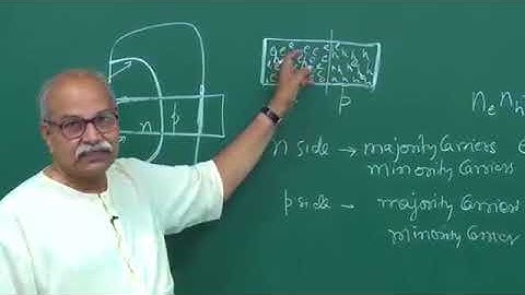 Physics of semiconductors& more Neutral but still having non zero charge density by prof  HC Verma