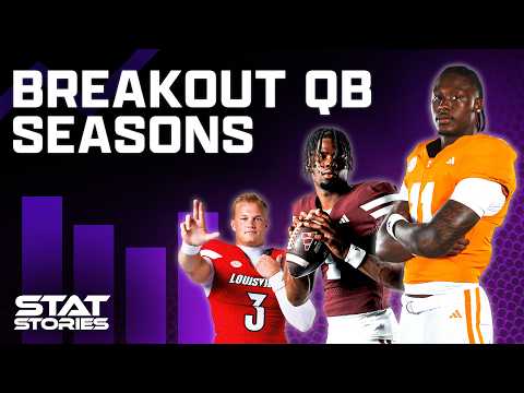 The numbers behind hot starts for Kamario Taylor, Faizon Brandon and Lincoln Kienholz | Stat Stories
