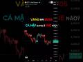 VÀNG H4 25/05 CÁ MẬP ĐANG Ở PHE NÀO? -#trading #tradingview #forex #crypto #shorts #smartmoney