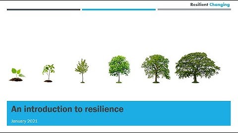 Resilience Introduction 1