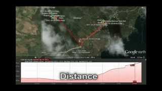 Applied Geotagging Technology: DA-MRDP's Efficient Transparency Tool