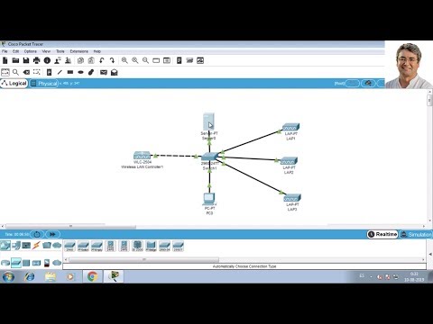 Wireless LAN Controller y Lightweight Access Point