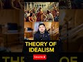 Theory of Idealism #shortsfeed #shortsviral #philosophy #education