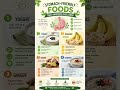 Stomach-Friendly Foods That Improve Digestion | Reduce Bloating, Acidity & Indigestion Naturally