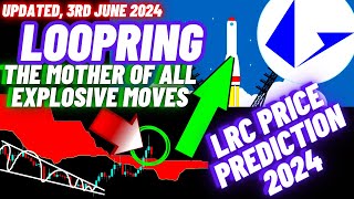 The Mother Of All Explosive Moves Of Loopring | LRC Price Prediction 2024 | Updated, 3rd June 2024