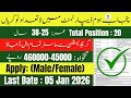 Home Department Punjab Jobs |  Apply Online for Home Department Jobs 2025 | Latest Govt Jobs 2025