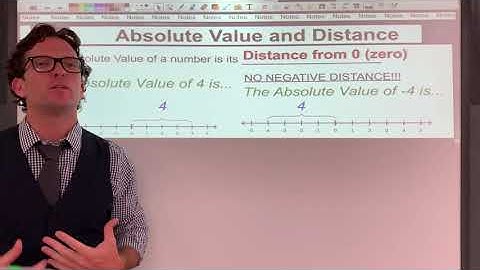 Absolute Value and the Number Line