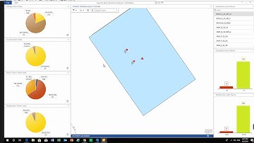 aspentech IP21-Grafana-Esri-Jasper