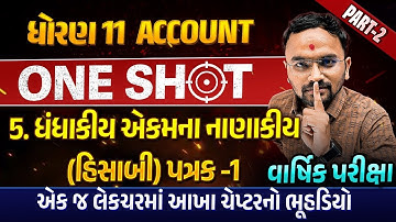 Complete Revision Ch 5 ધંધાકીય એકમના નાણાકીય પત્રક -1 Std 11 Account|IMP Revision Dhoran 11 Account