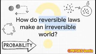What Is the Deep Origin of Entropy