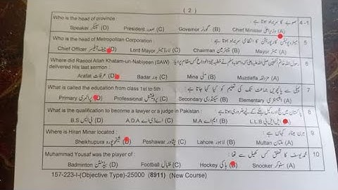 Solved mcqs 12th class pak study multan Board (group 1) 2023