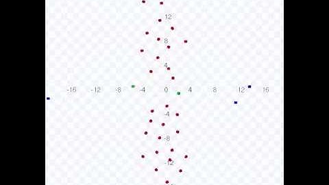 Traffic control for robotic swarm with common target: "Siren" algorithm (Stage simulation)