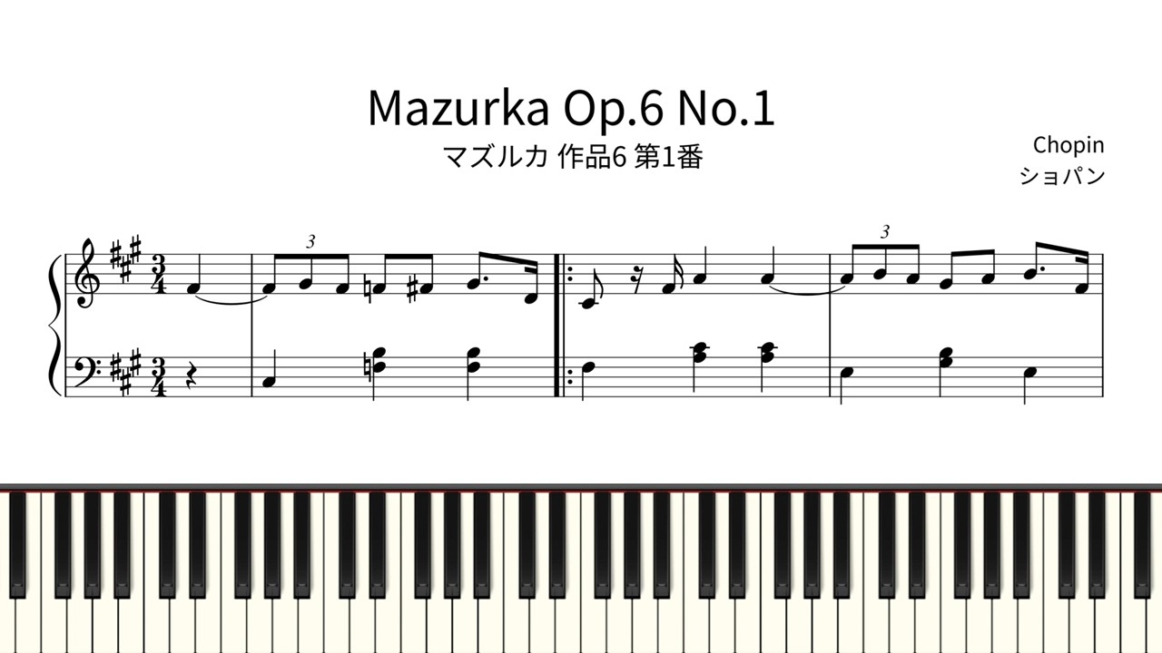 【簡単ピアノ楽譜】マズルカ 作品6 第1番 ショパン / Mazurka Op.6 No.1 - Frédéric Chopin | Easy Piano Tutorial