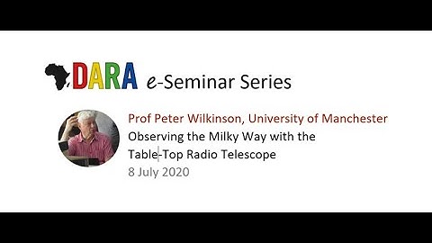 #6: Observing the Milky Way with the Table-Top Radio Telescope