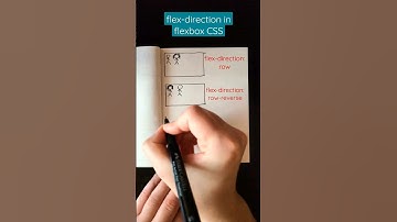 How to use flex-direction in flexbox CSS? #shorts #css #programming #programmingforbeginners