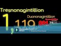 Youtube Thumbnail title