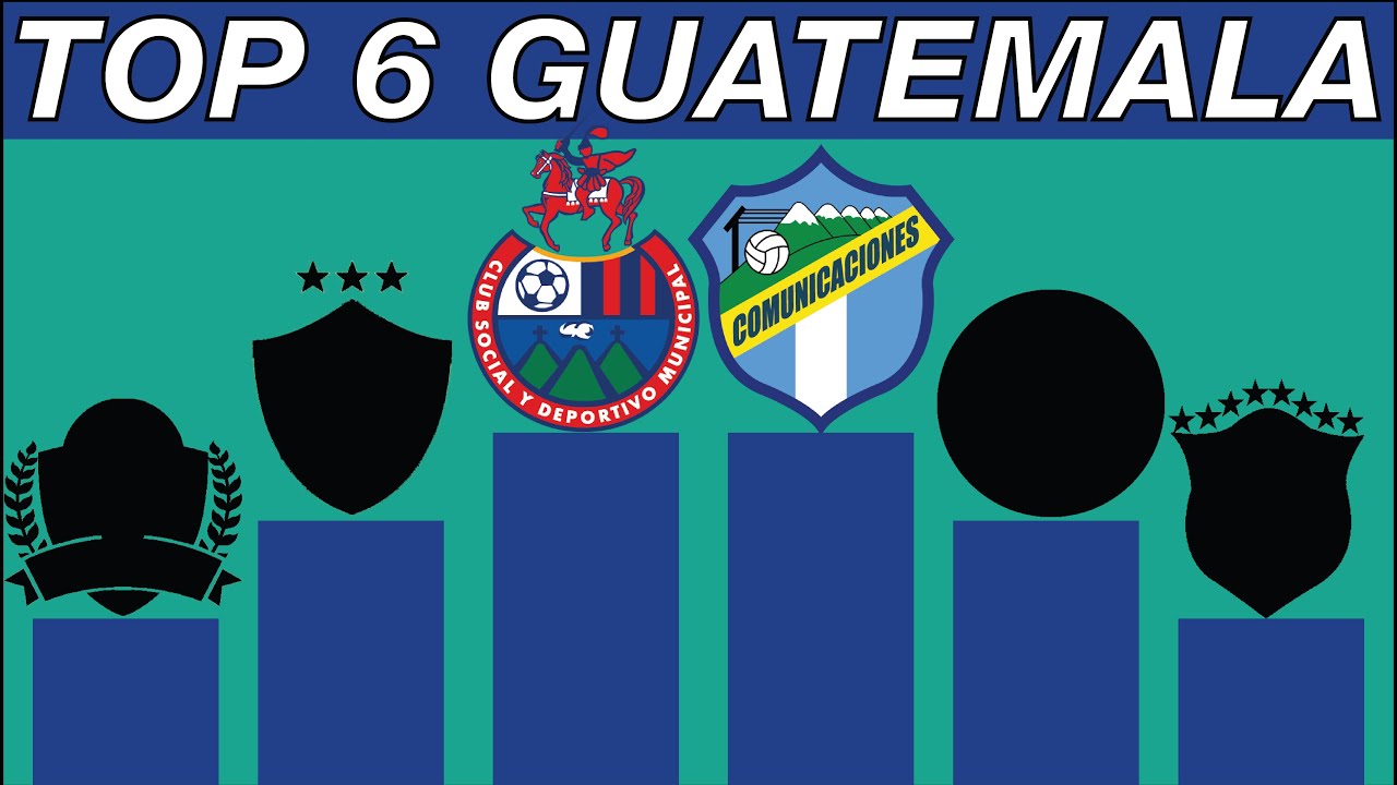 ¿Cuál es el club más grande de Guatemala